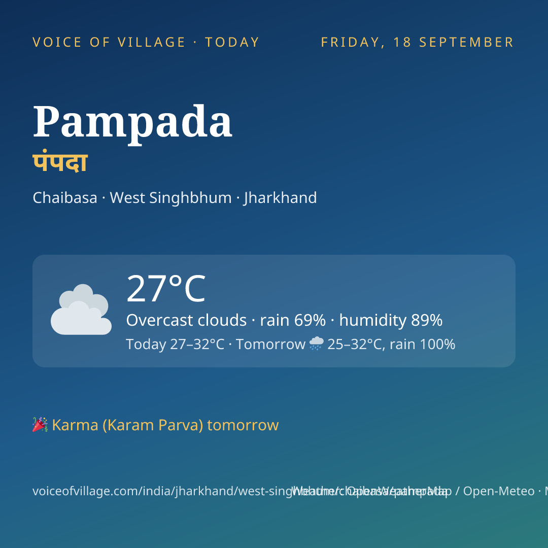Pampada today