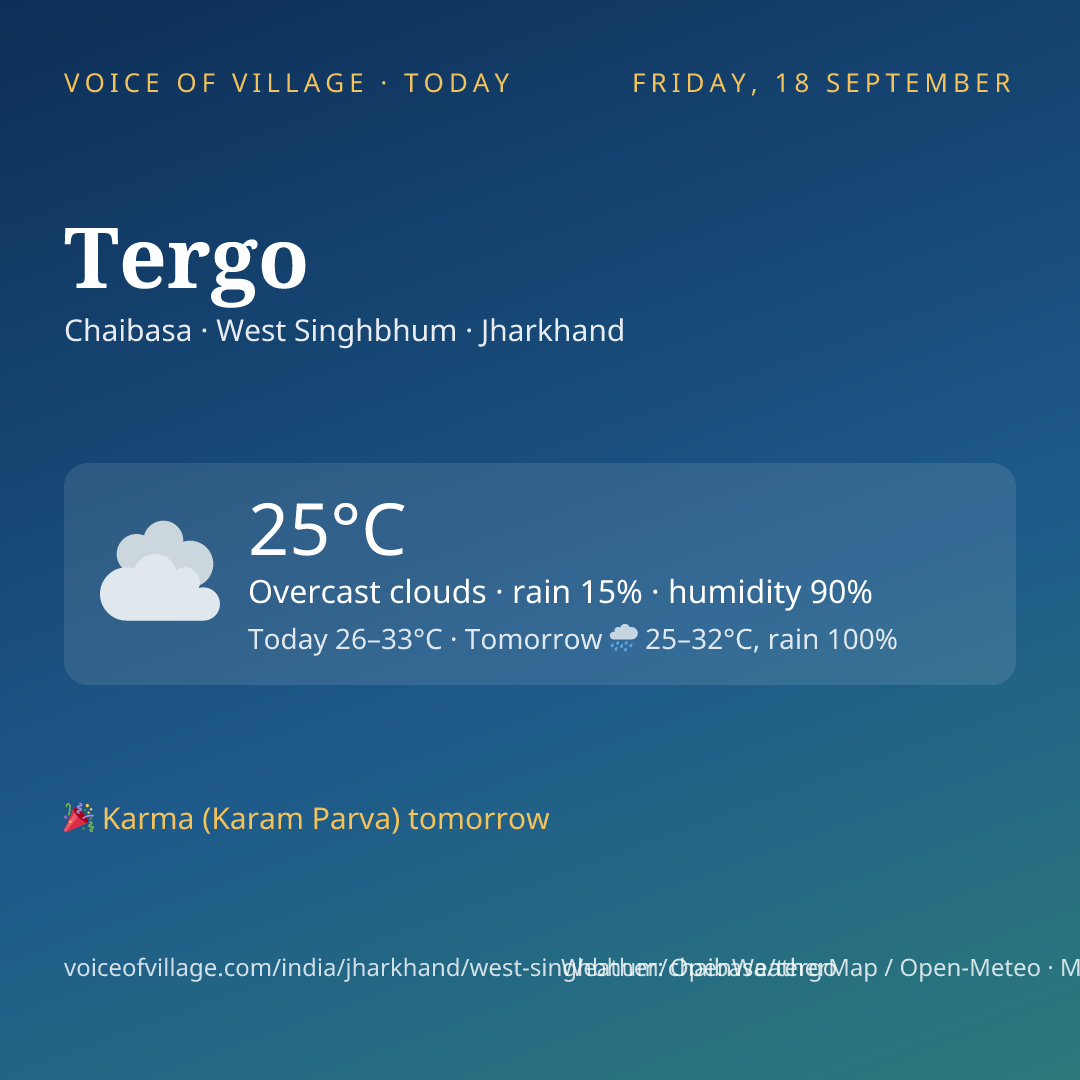 Tergo today