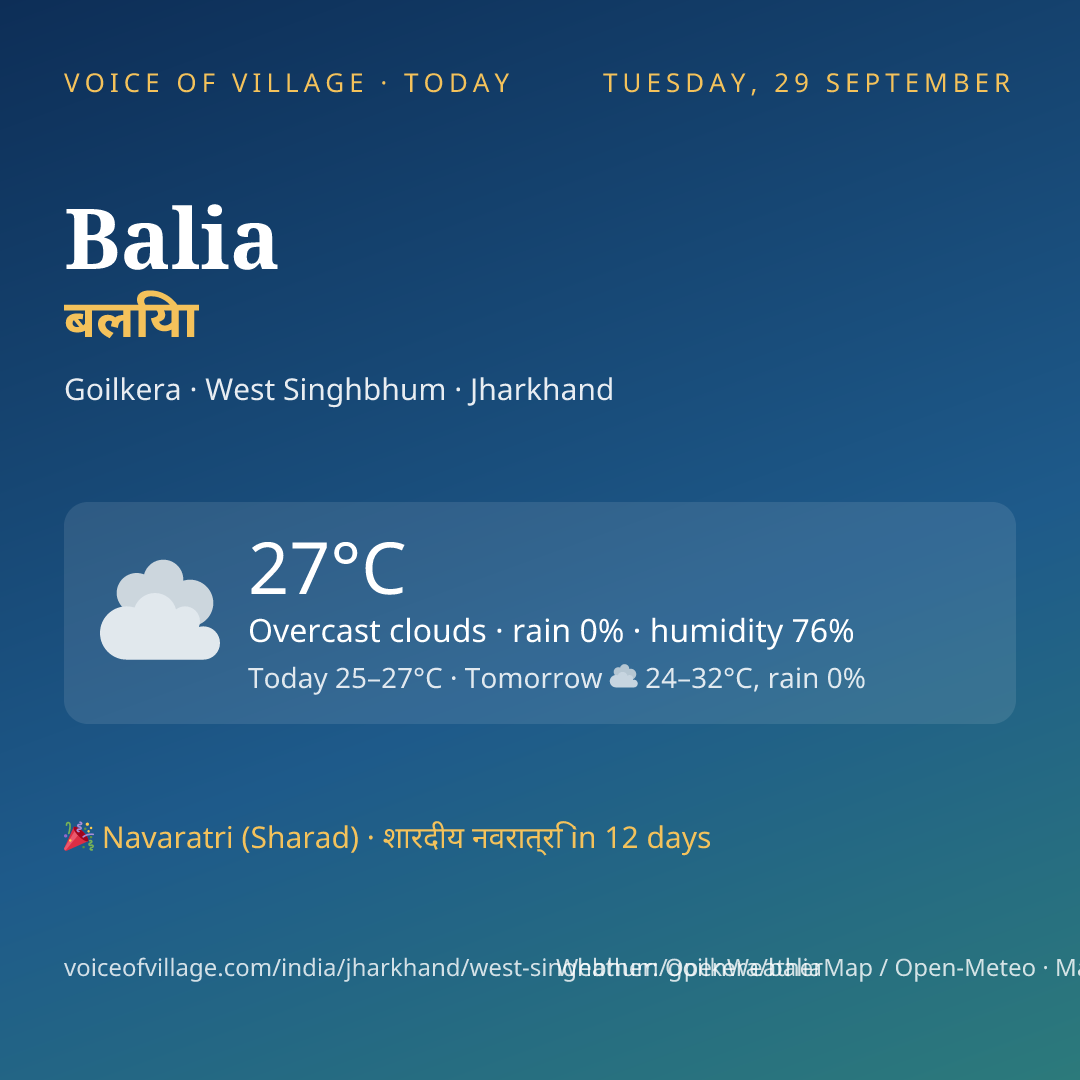 Balia today