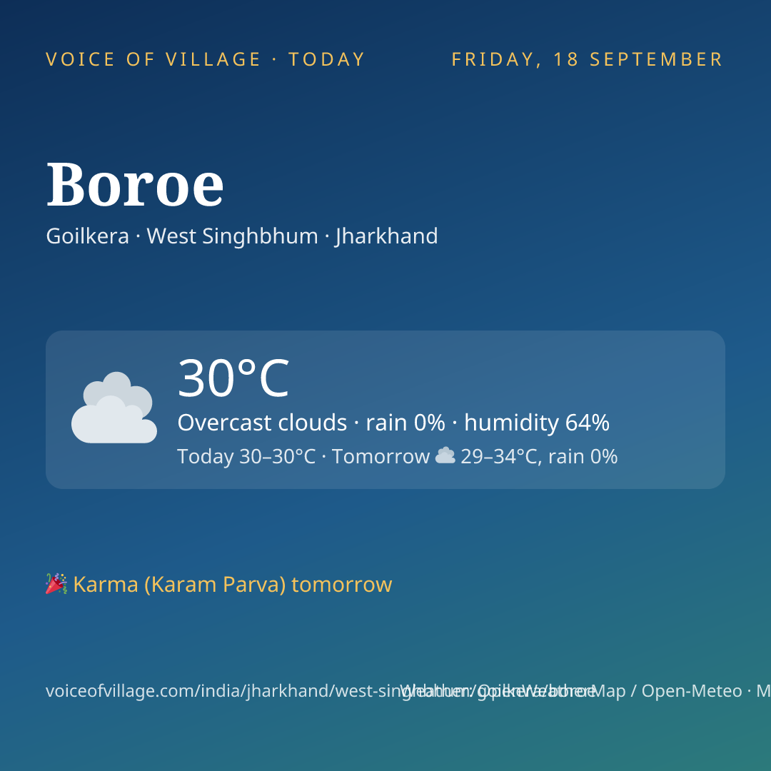 Boroe today