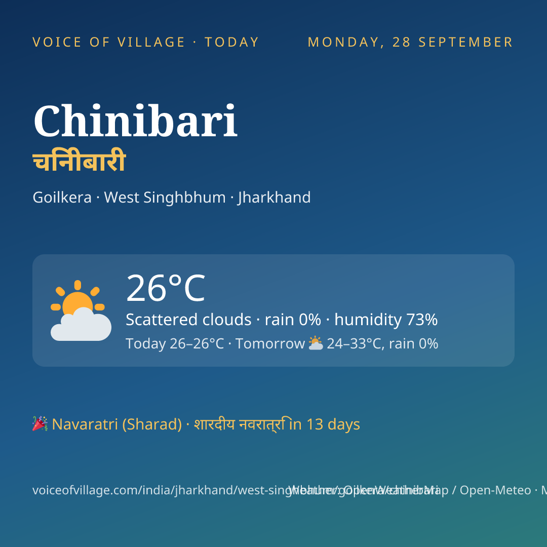 Chinibari today