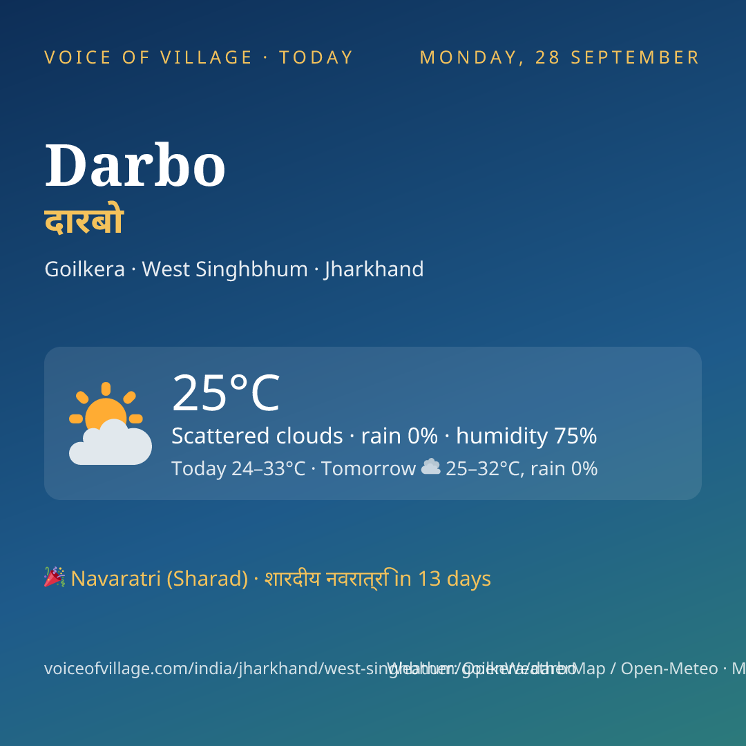 Darbo today