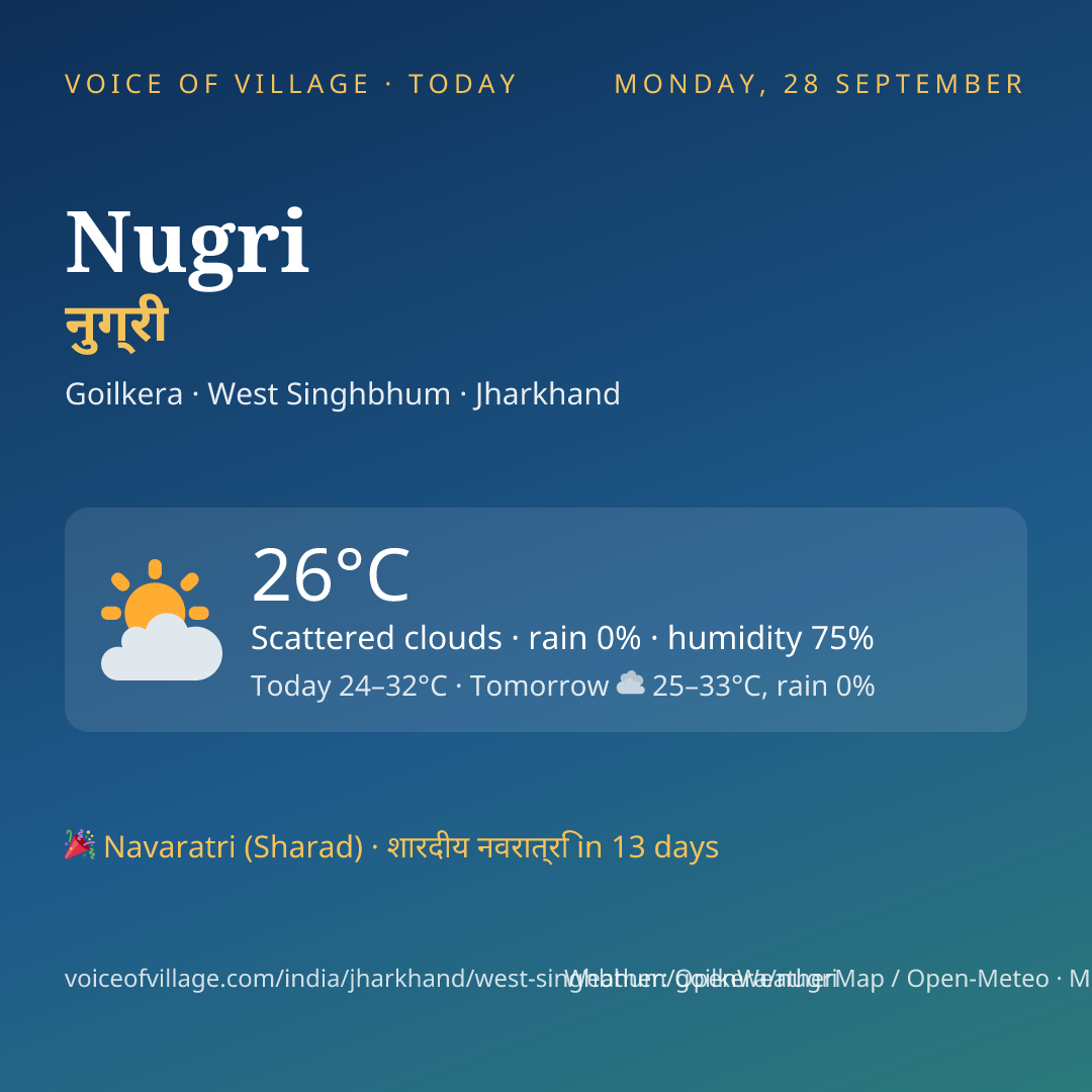 Nugri today