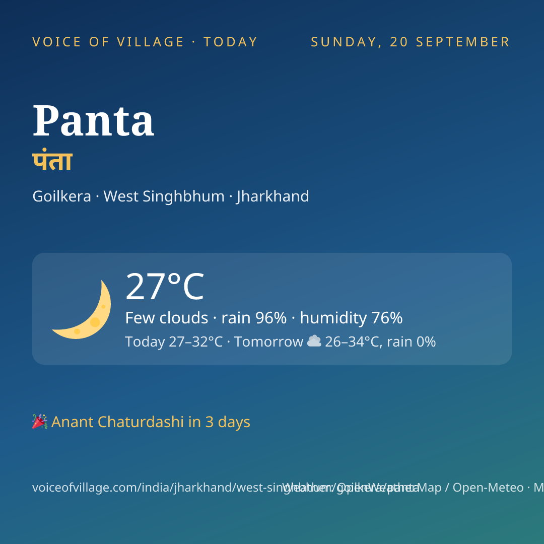 Panta today