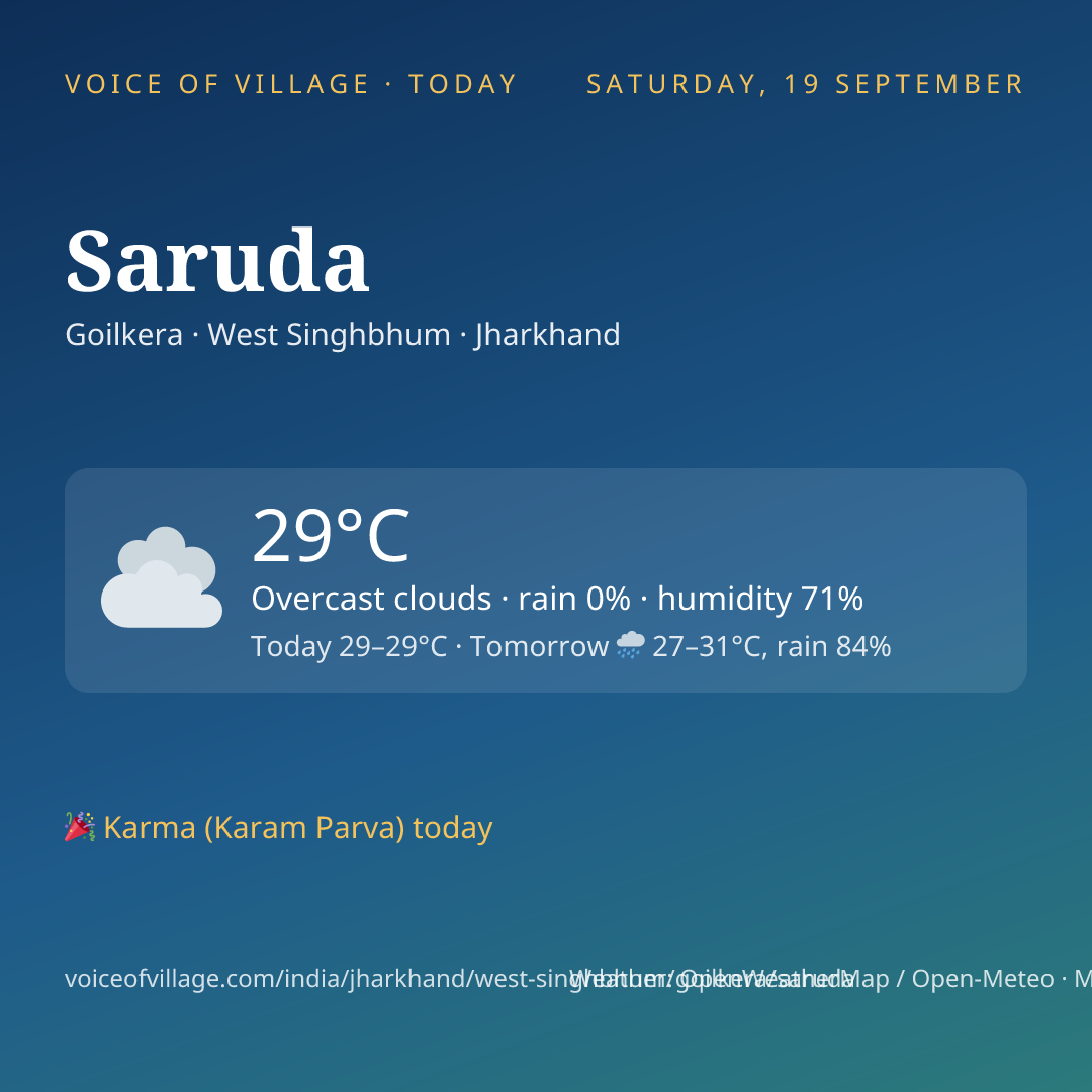 Saruda today