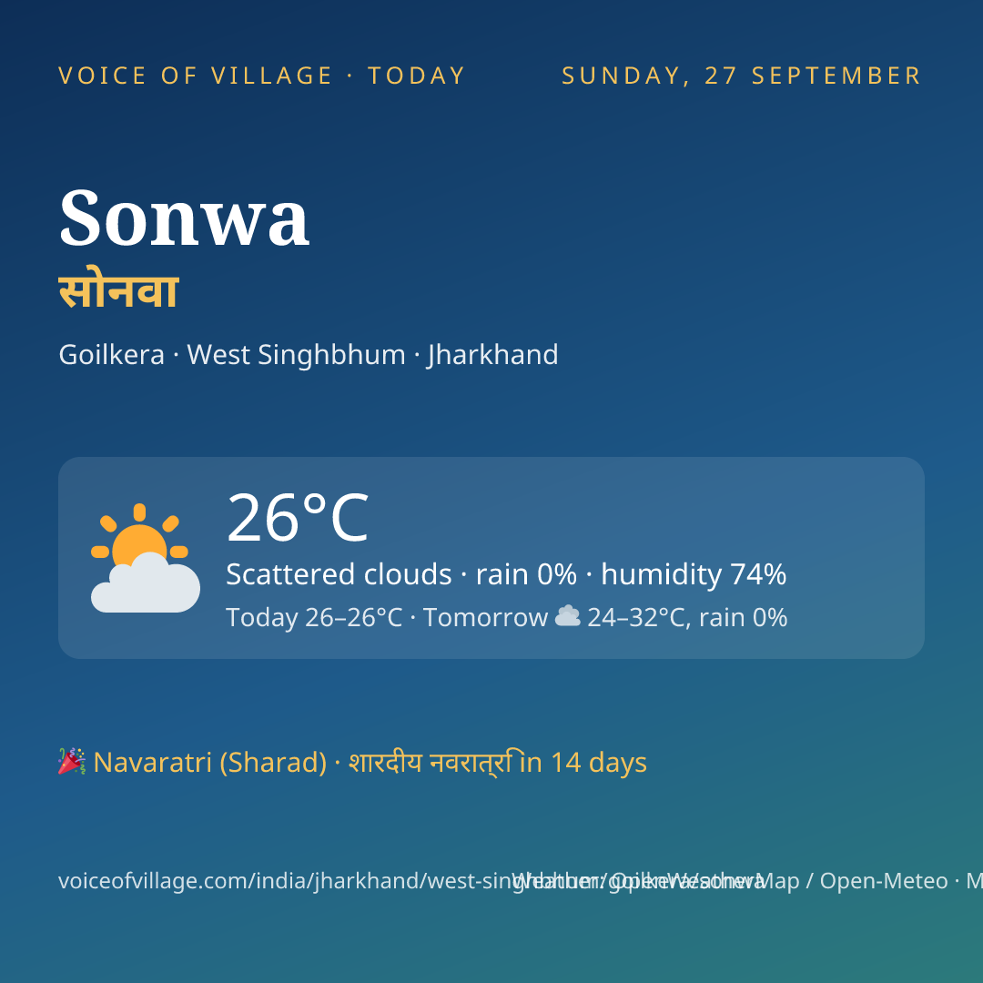Sonwa today