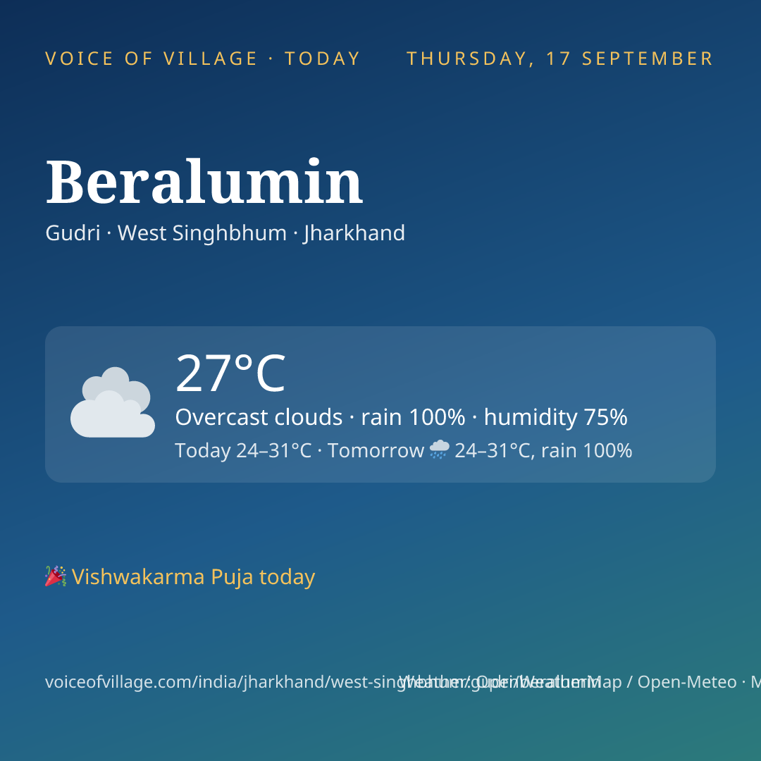 Beralumin today