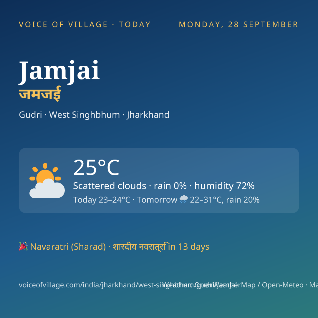 Jamjai today