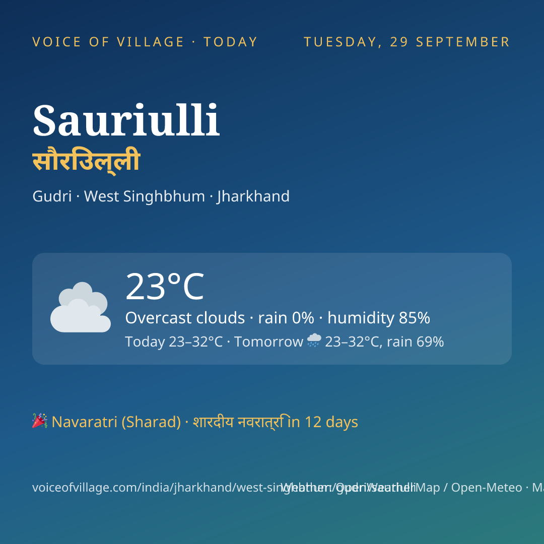 Sauriulli today