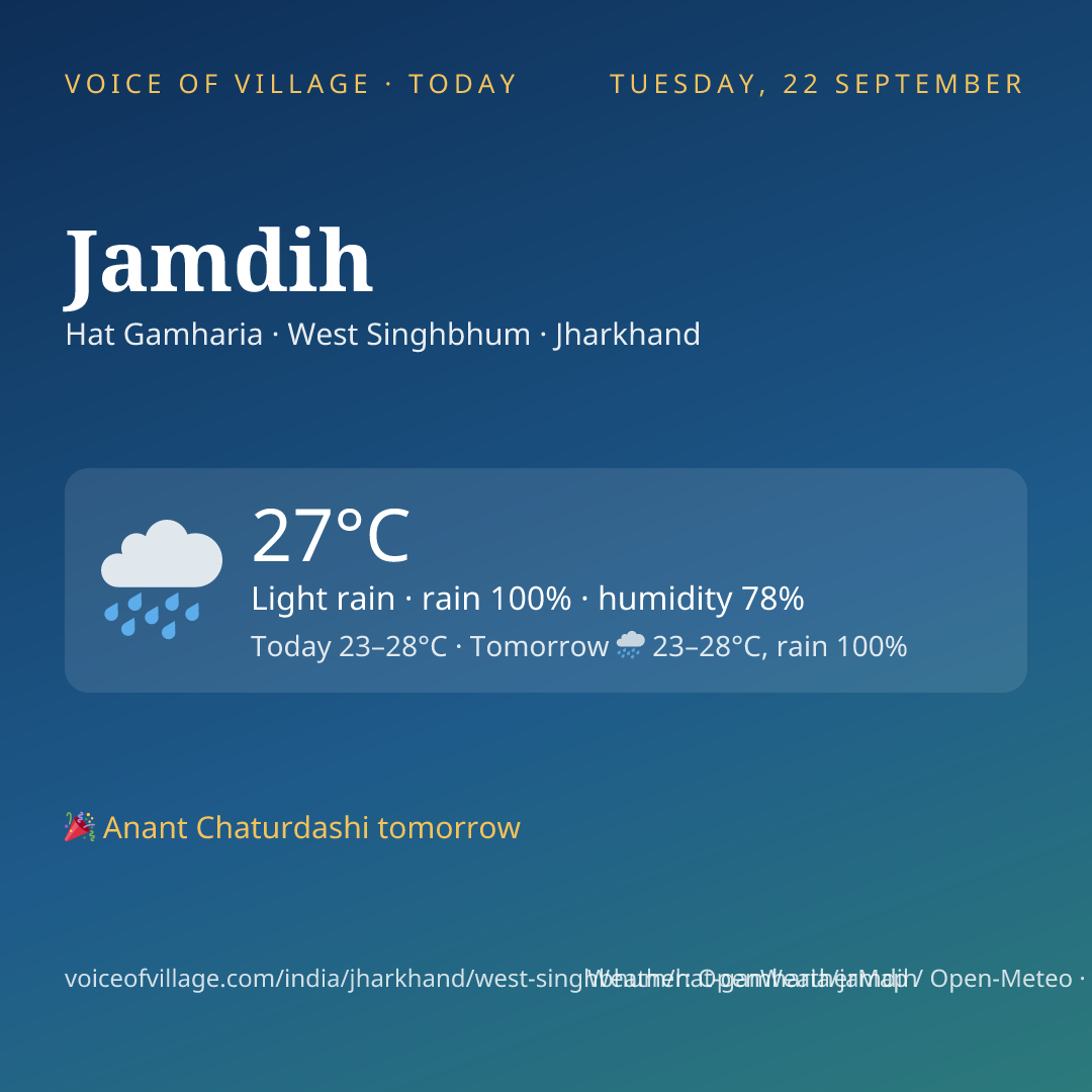 Jamdih today