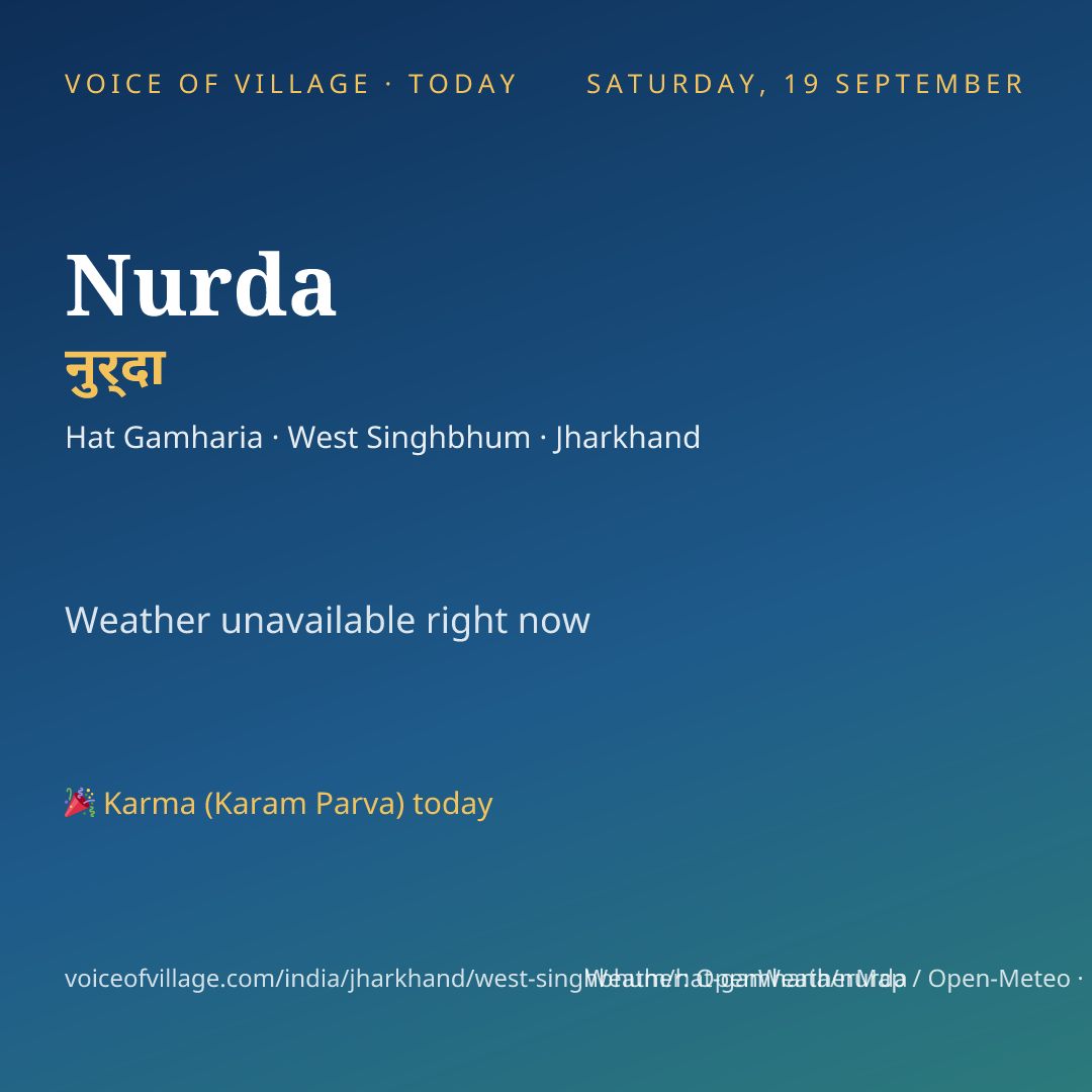 Nurda today