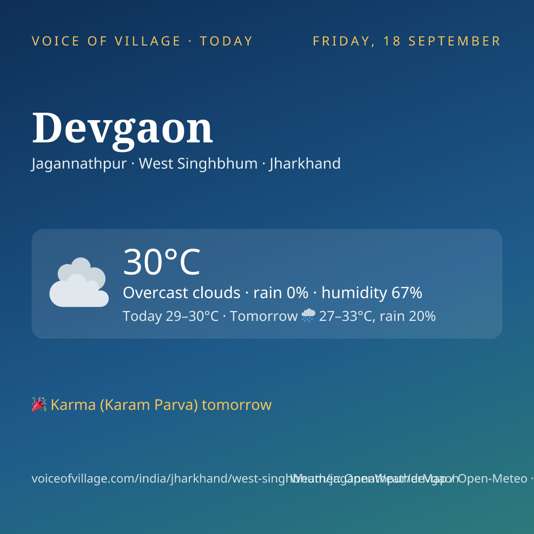 Devgaon today
