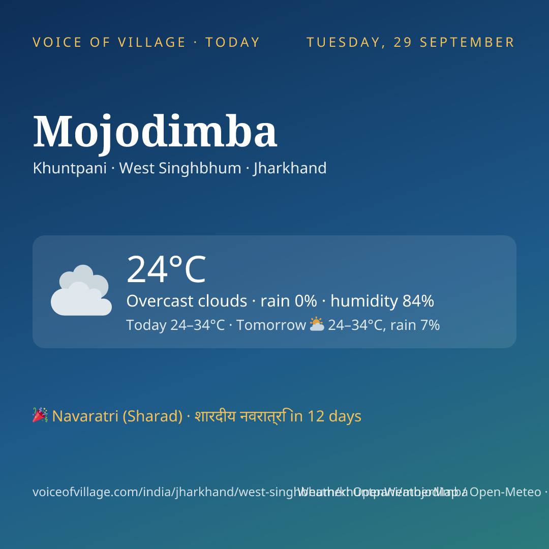 Mojodimba today