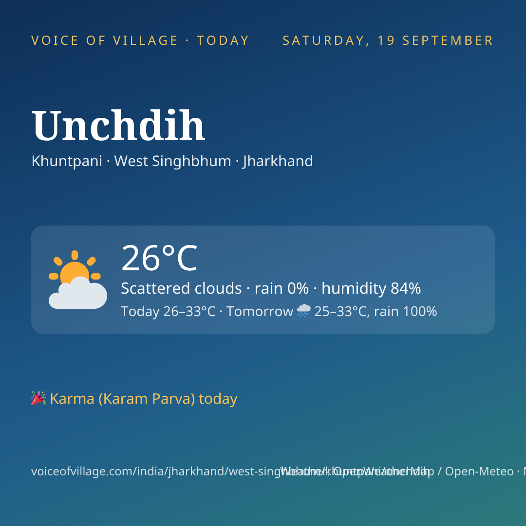 Unchdih today