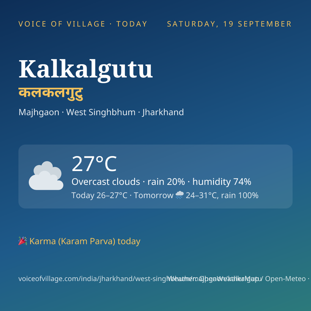 Kalkalgutu today