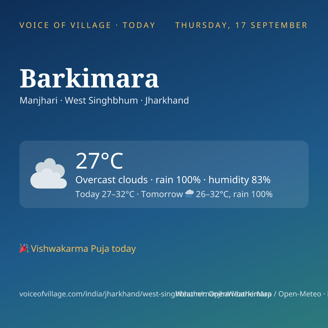 Barkimara today