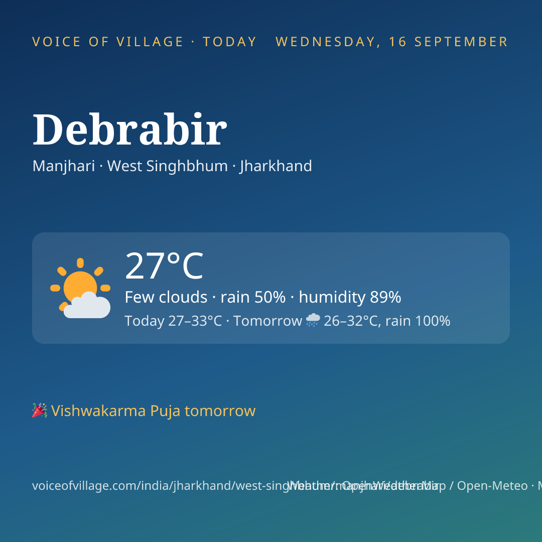 Debrabir today