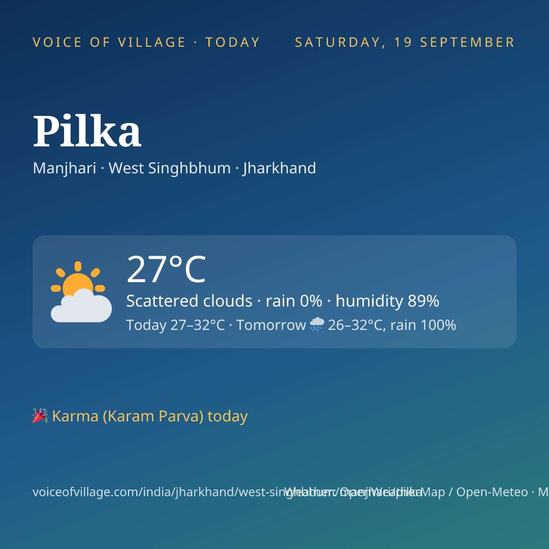 Pilka today
