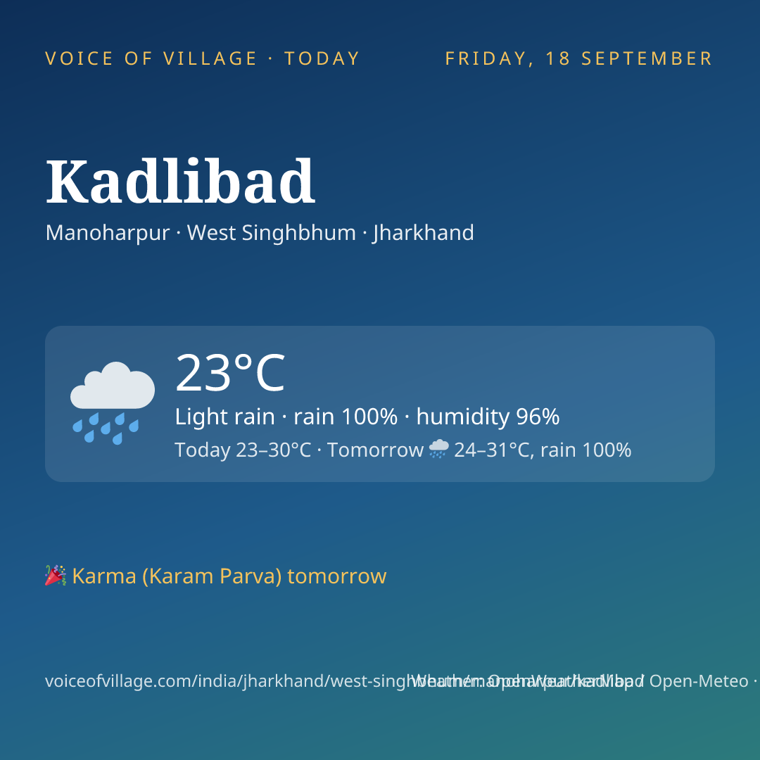 Kadlibad today