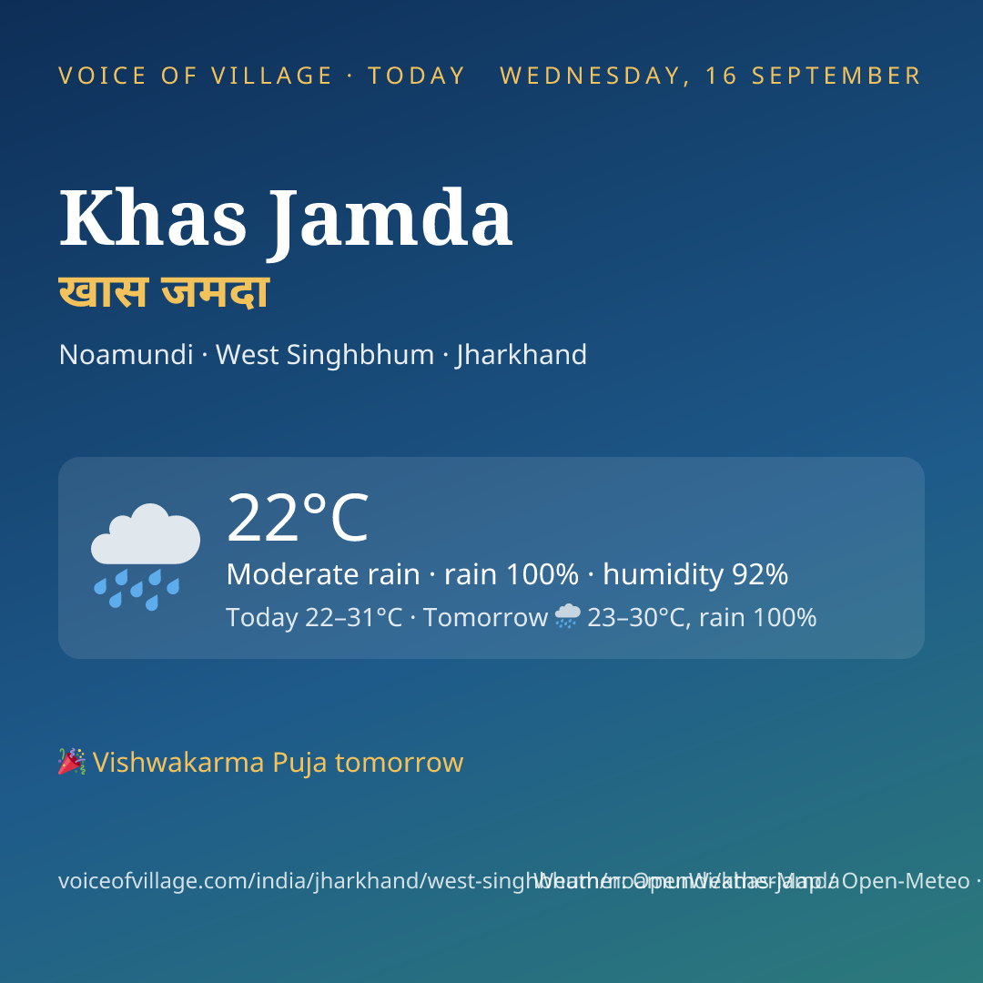 Khas Jamda today