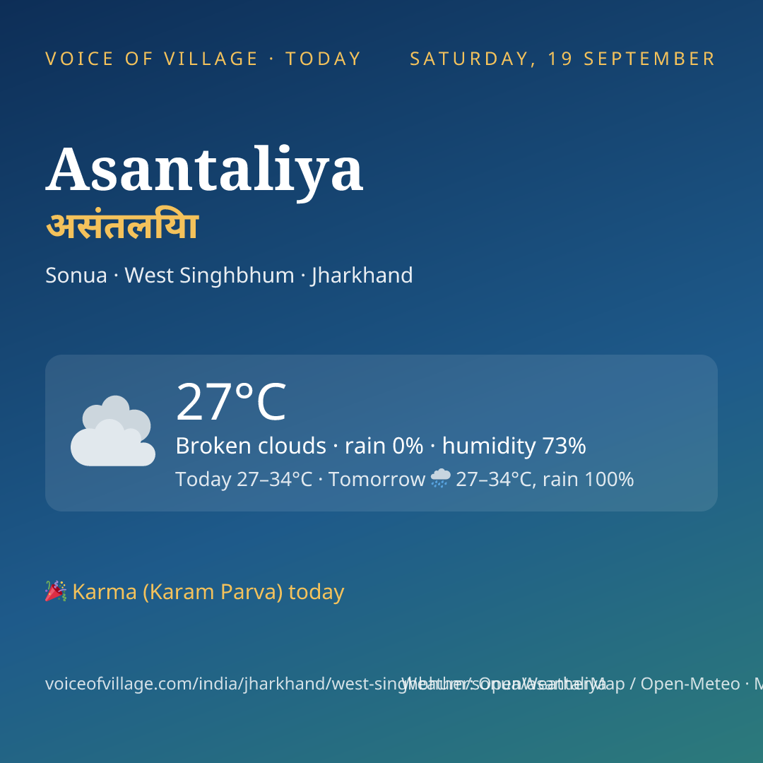 Asantaliya today