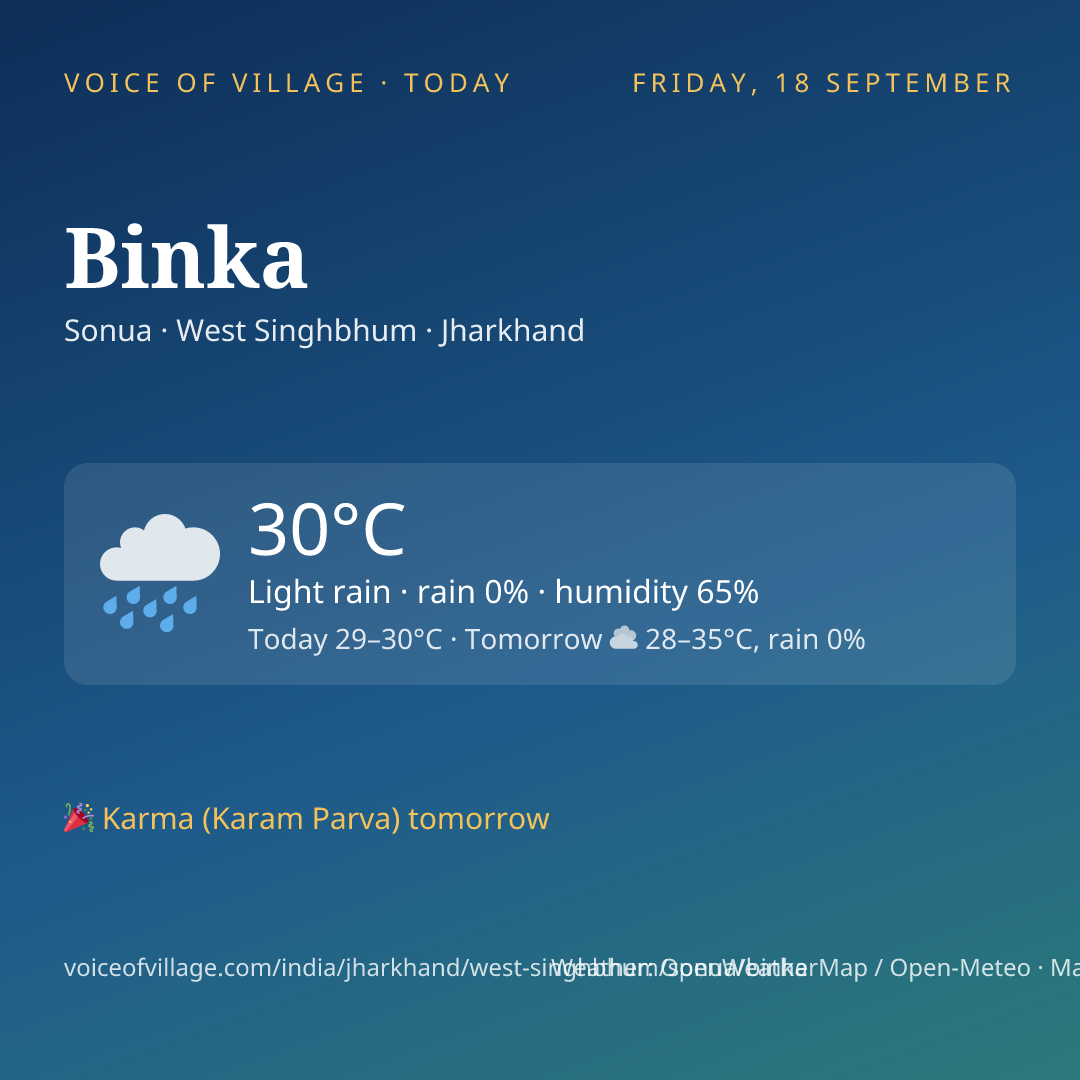 Binka today