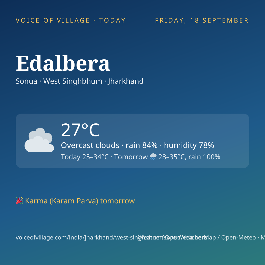Edalbera today