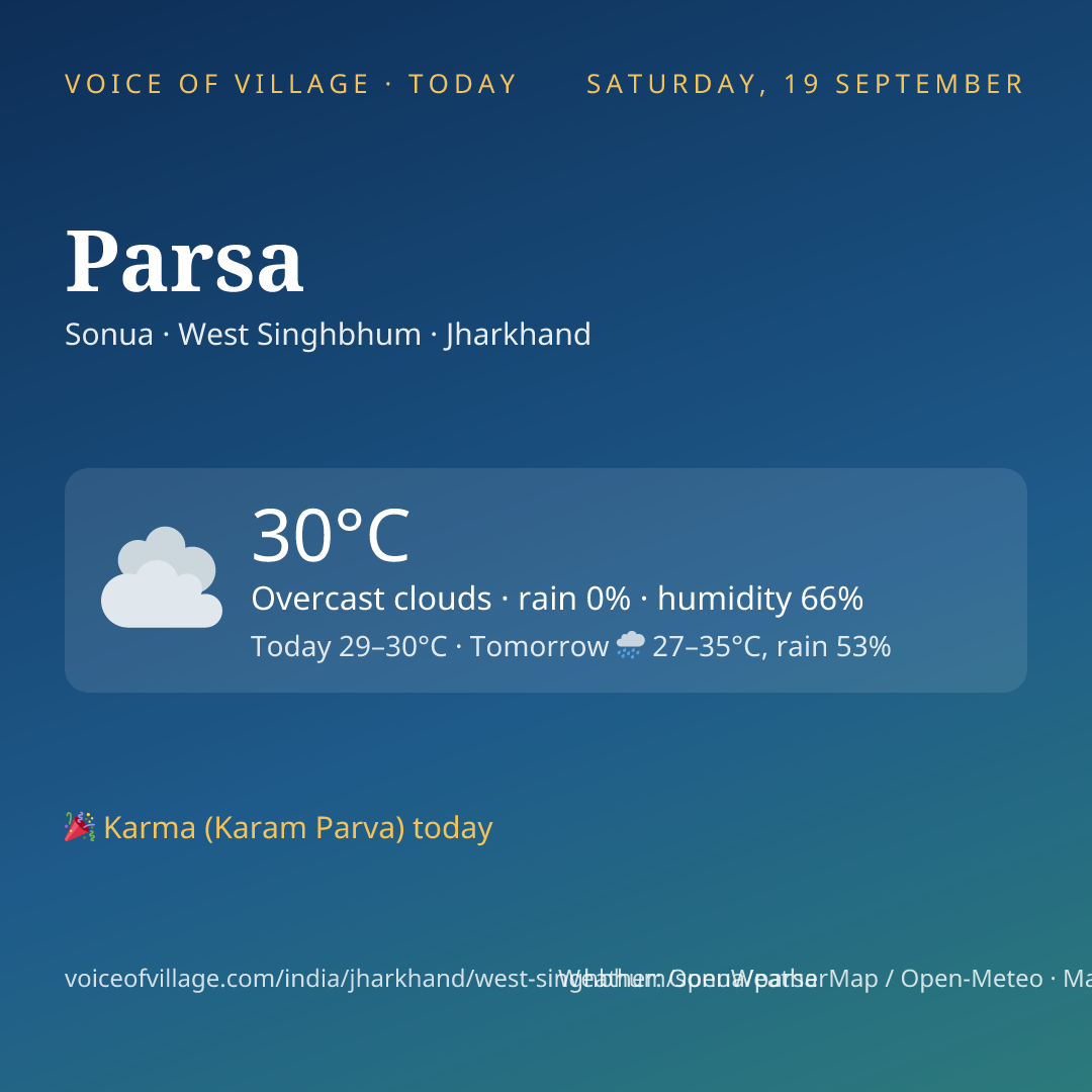 Parsa today