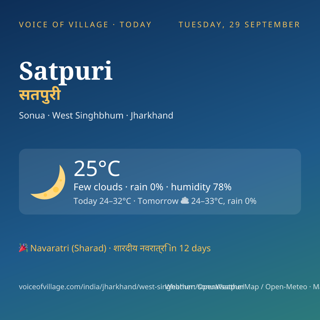 Satpuri today