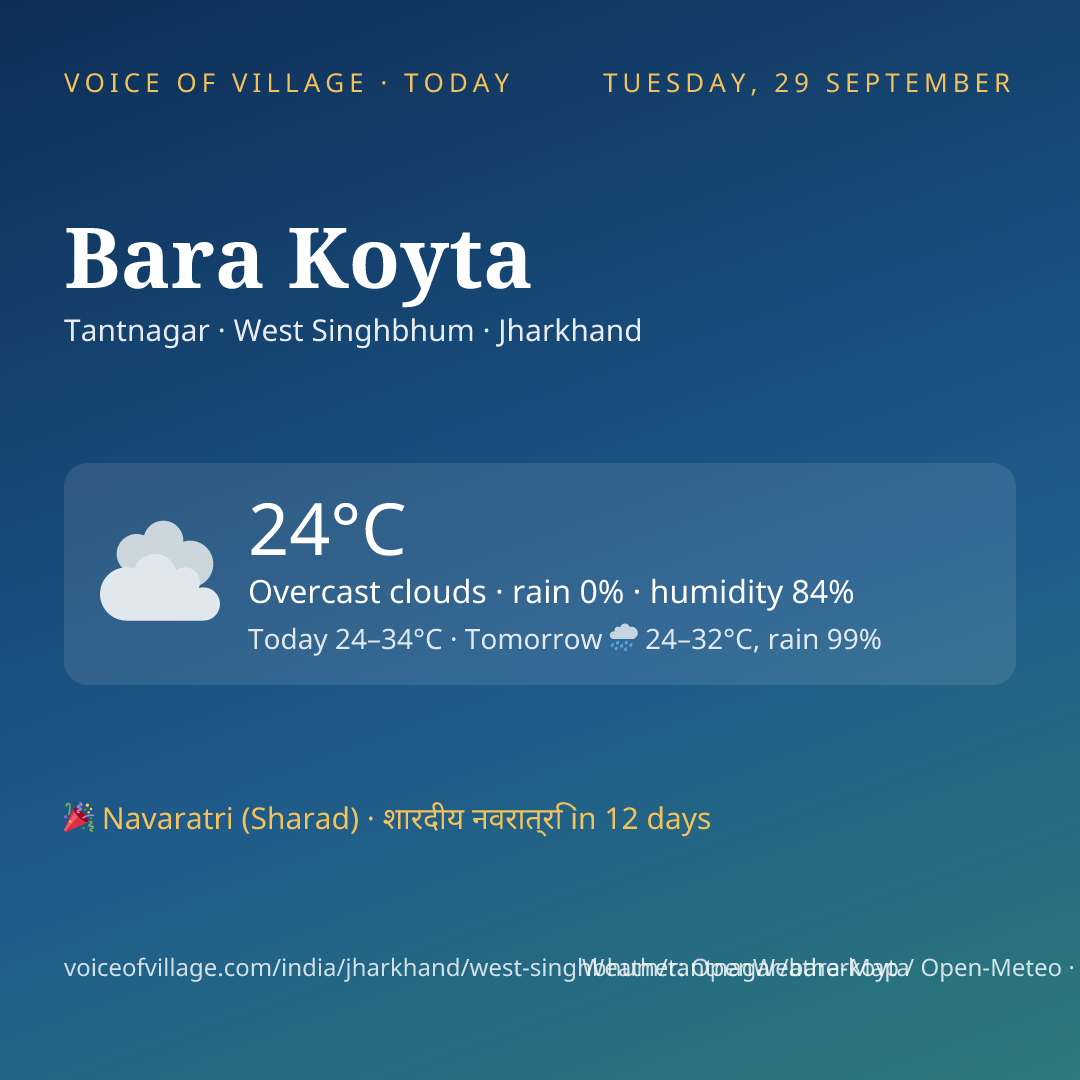 Bara Koyta today