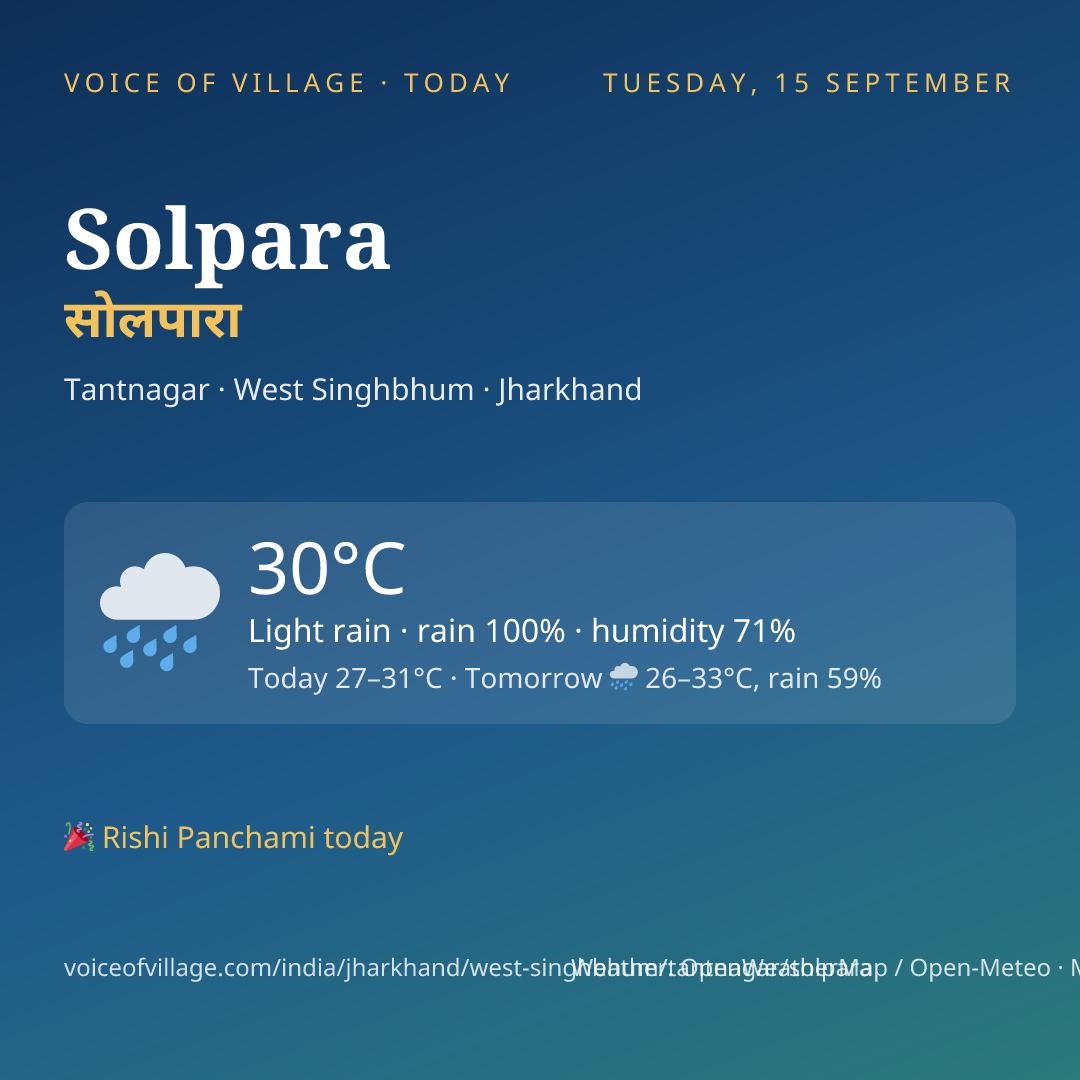 Solpara today