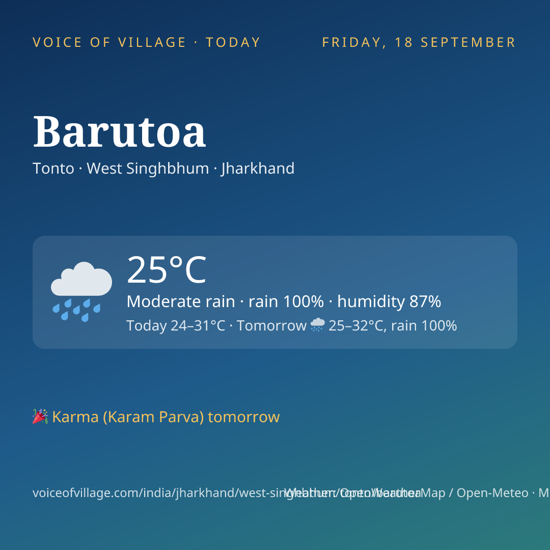 Barutoa today