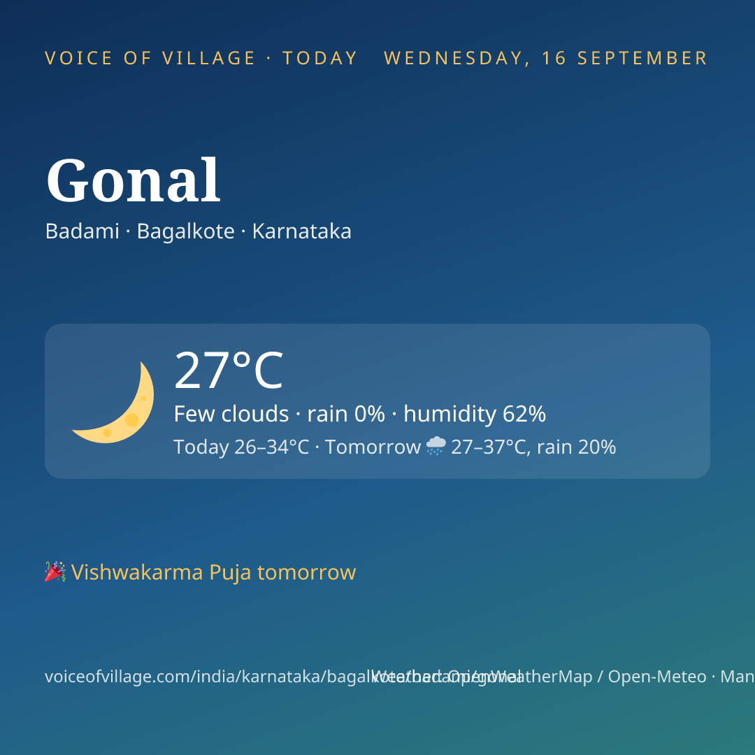 Gonal today