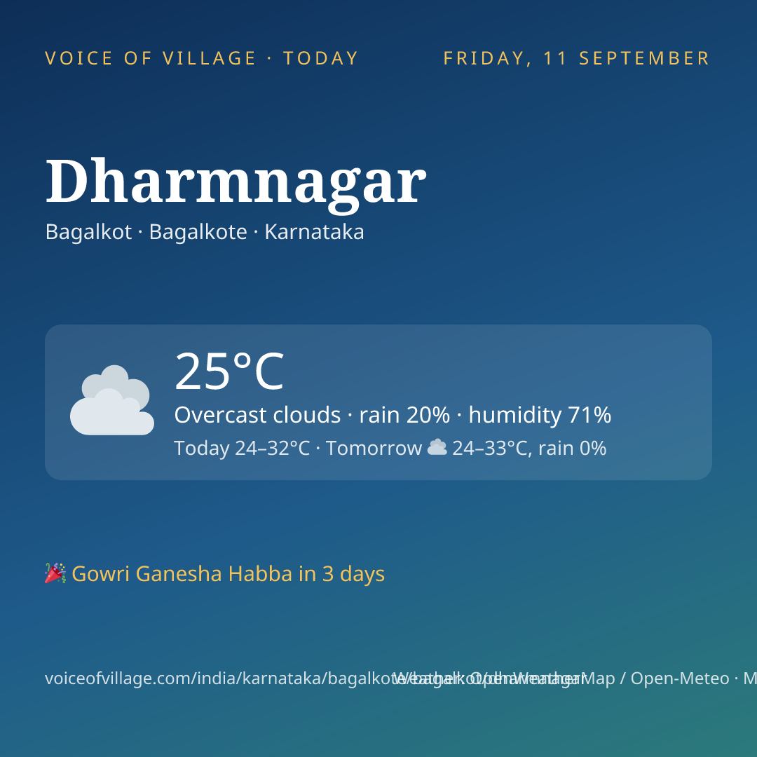 Dharmnagar today