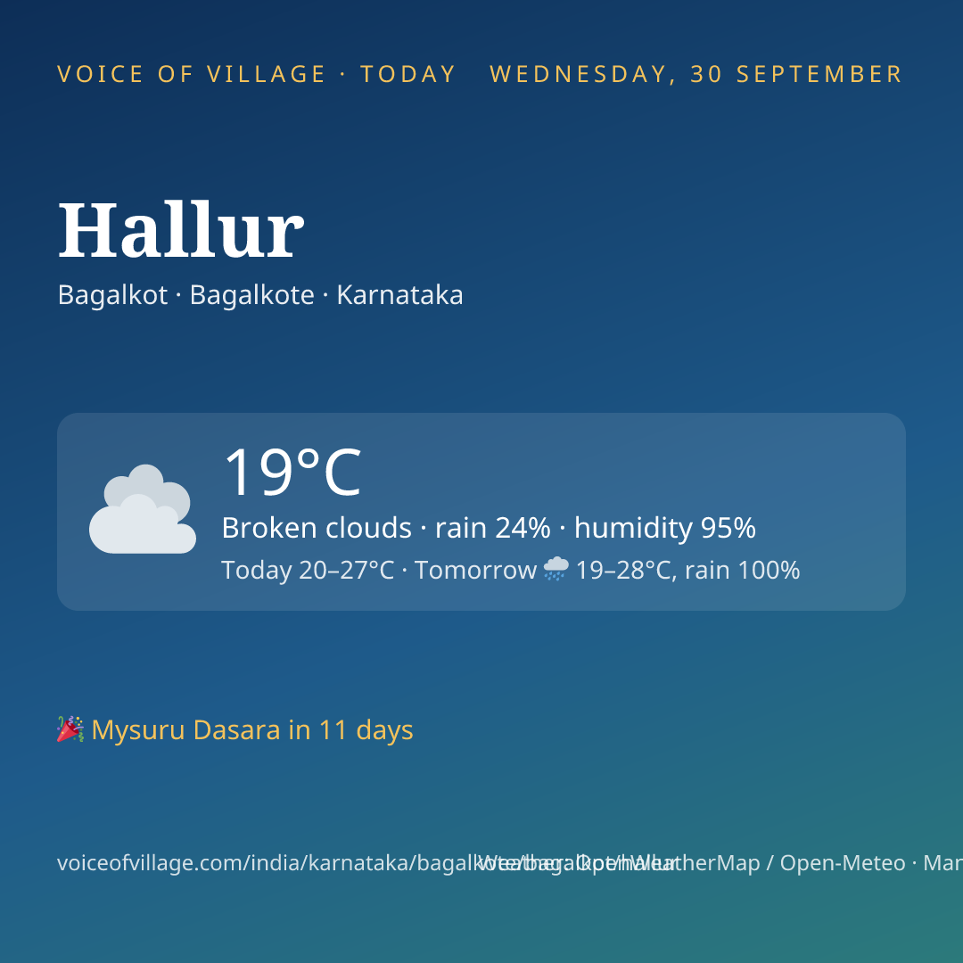 Hallur today