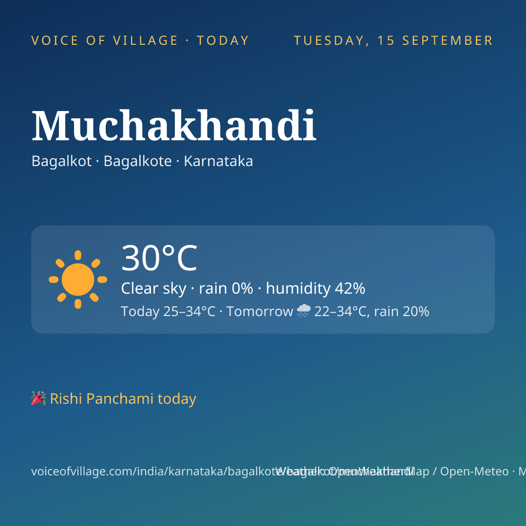 Muchakhandi today