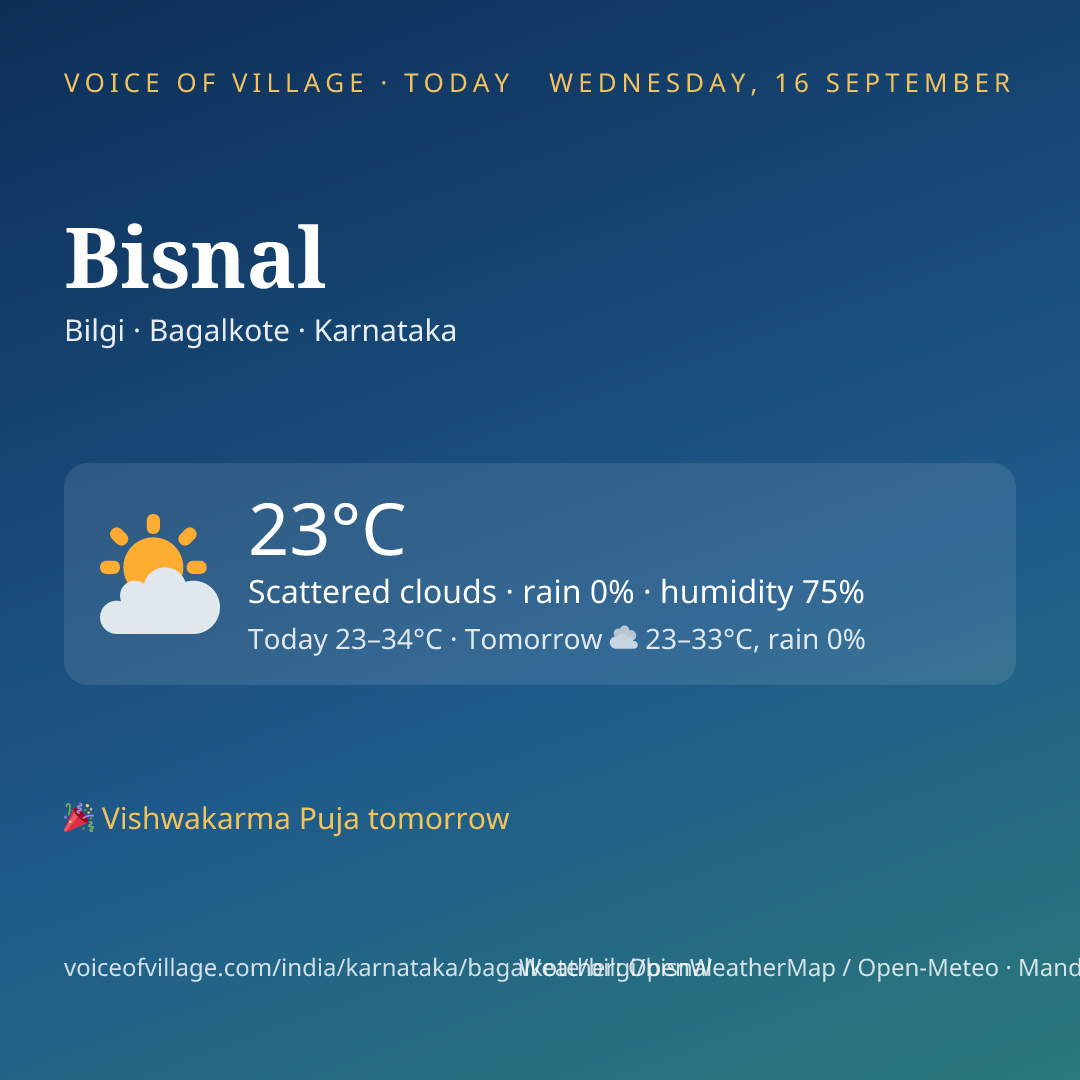 Bisnal today