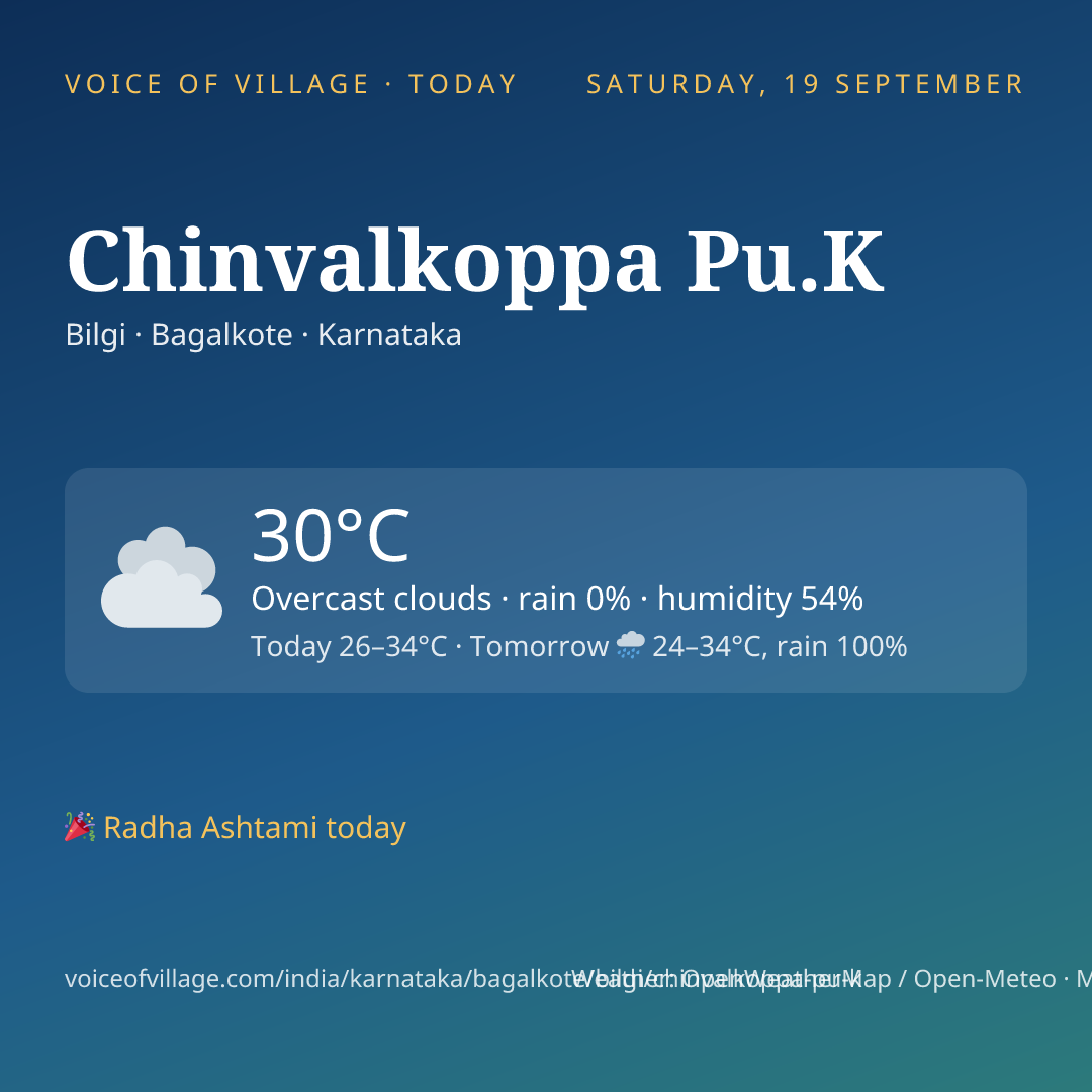 Chinvalkoppa Pu.K today