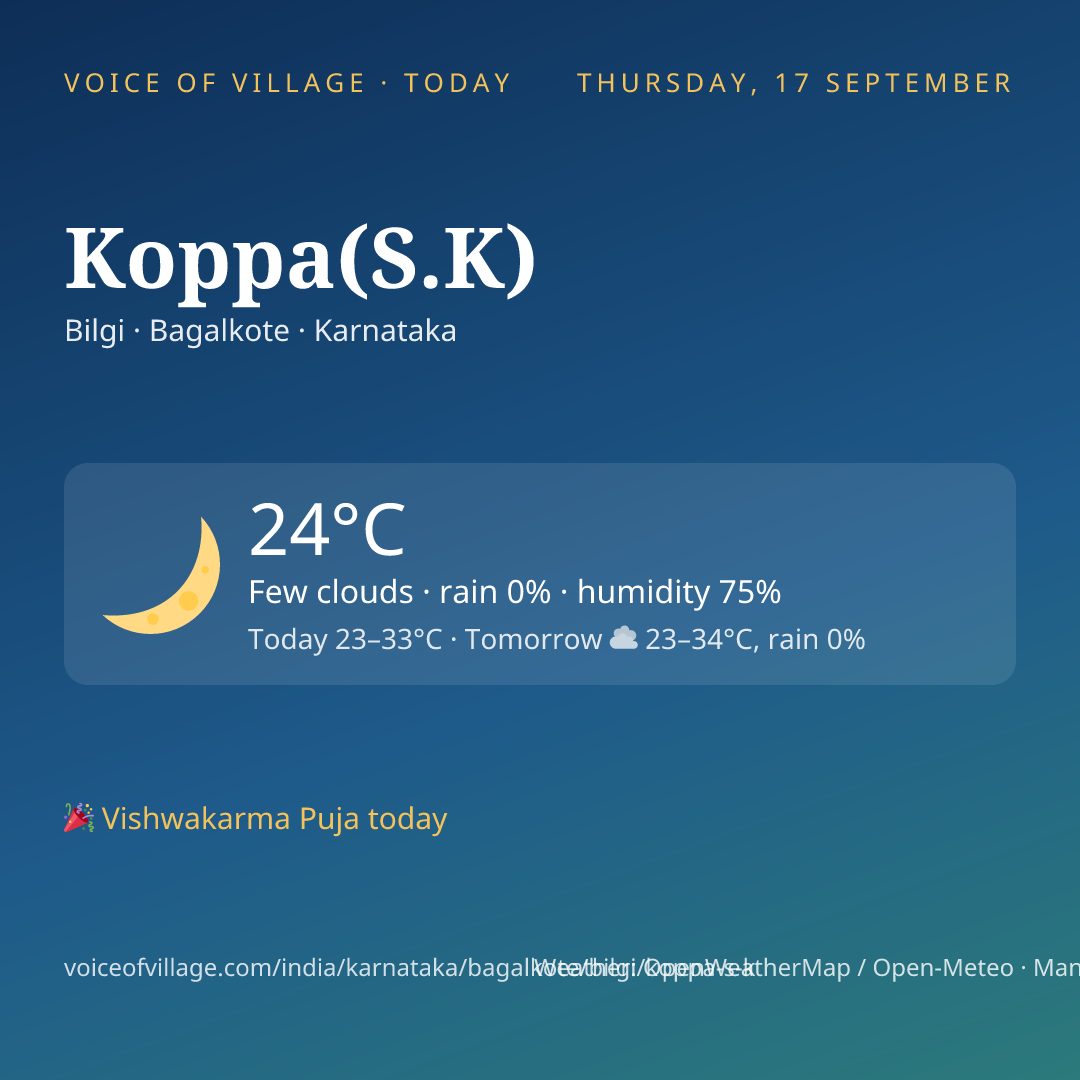 Koppa(S.K) today