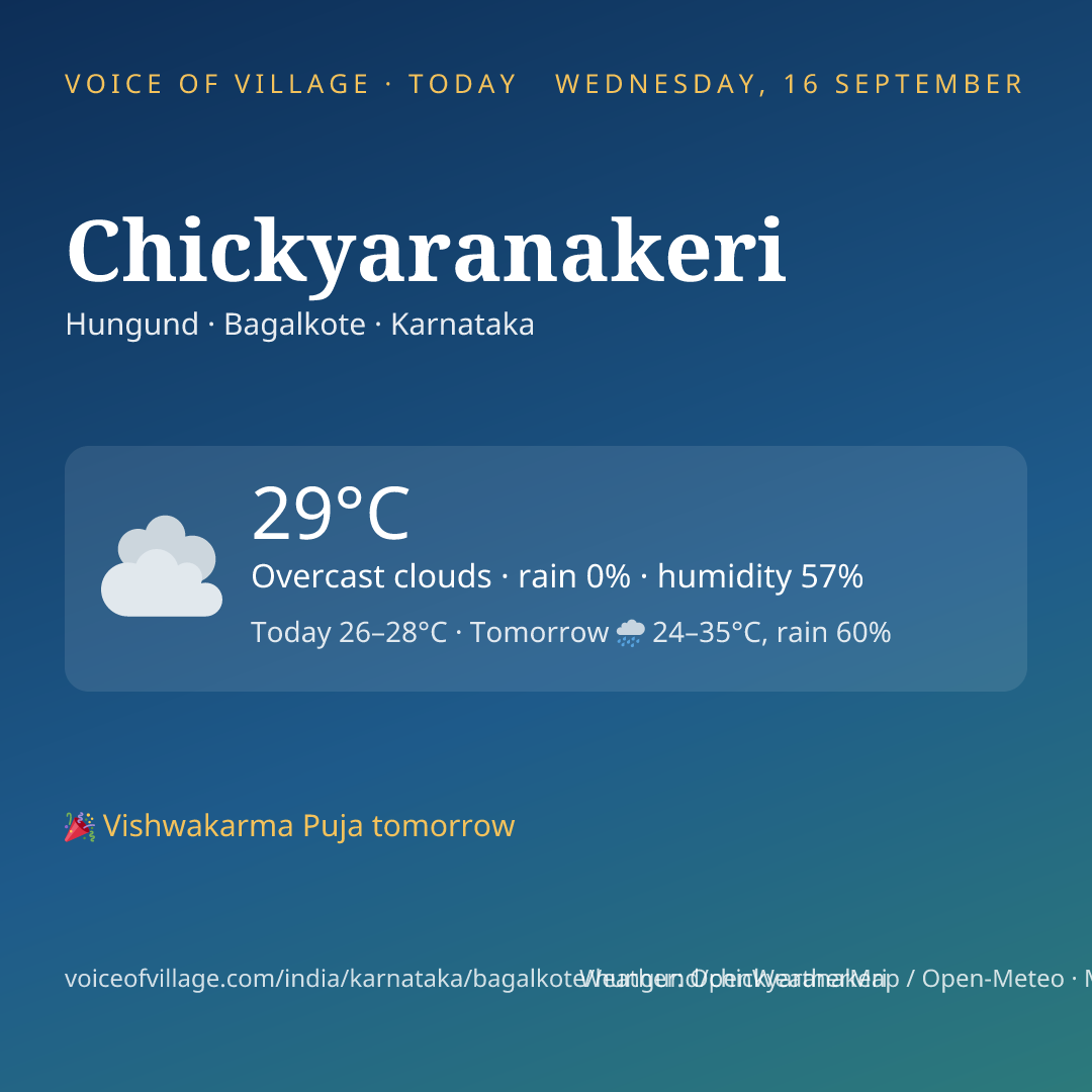 Chickyaranakeri today