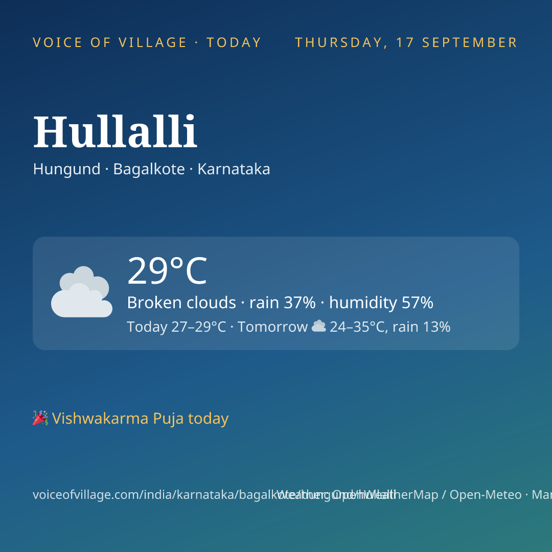 Hullalli today
