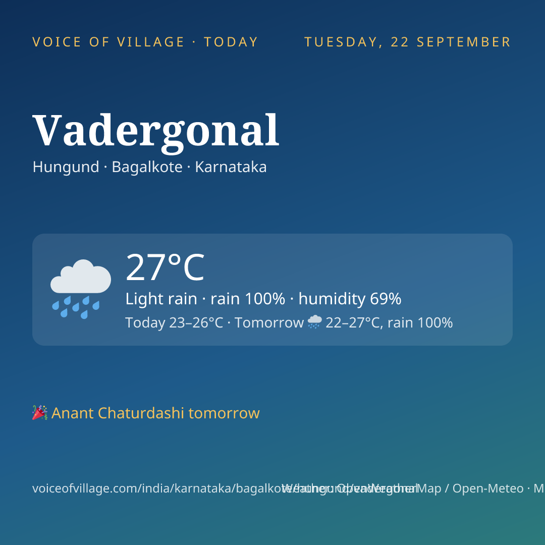 Vadergonal today