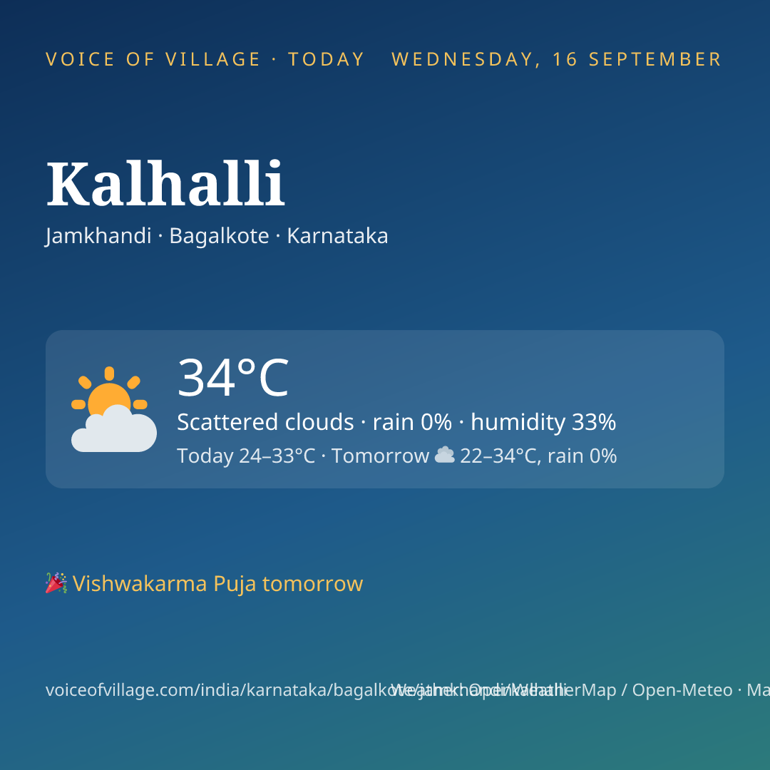 Kalhalli today