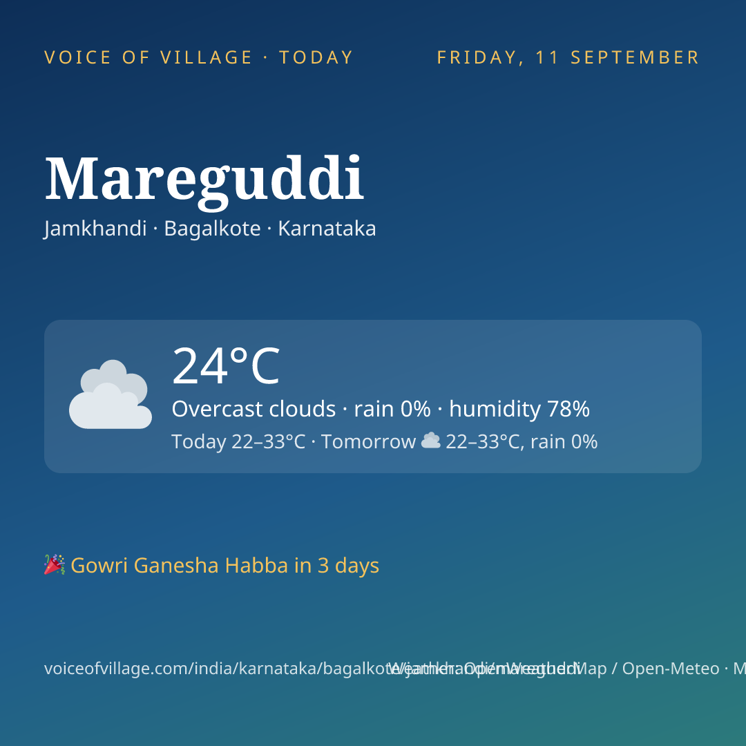 Mareguddi today