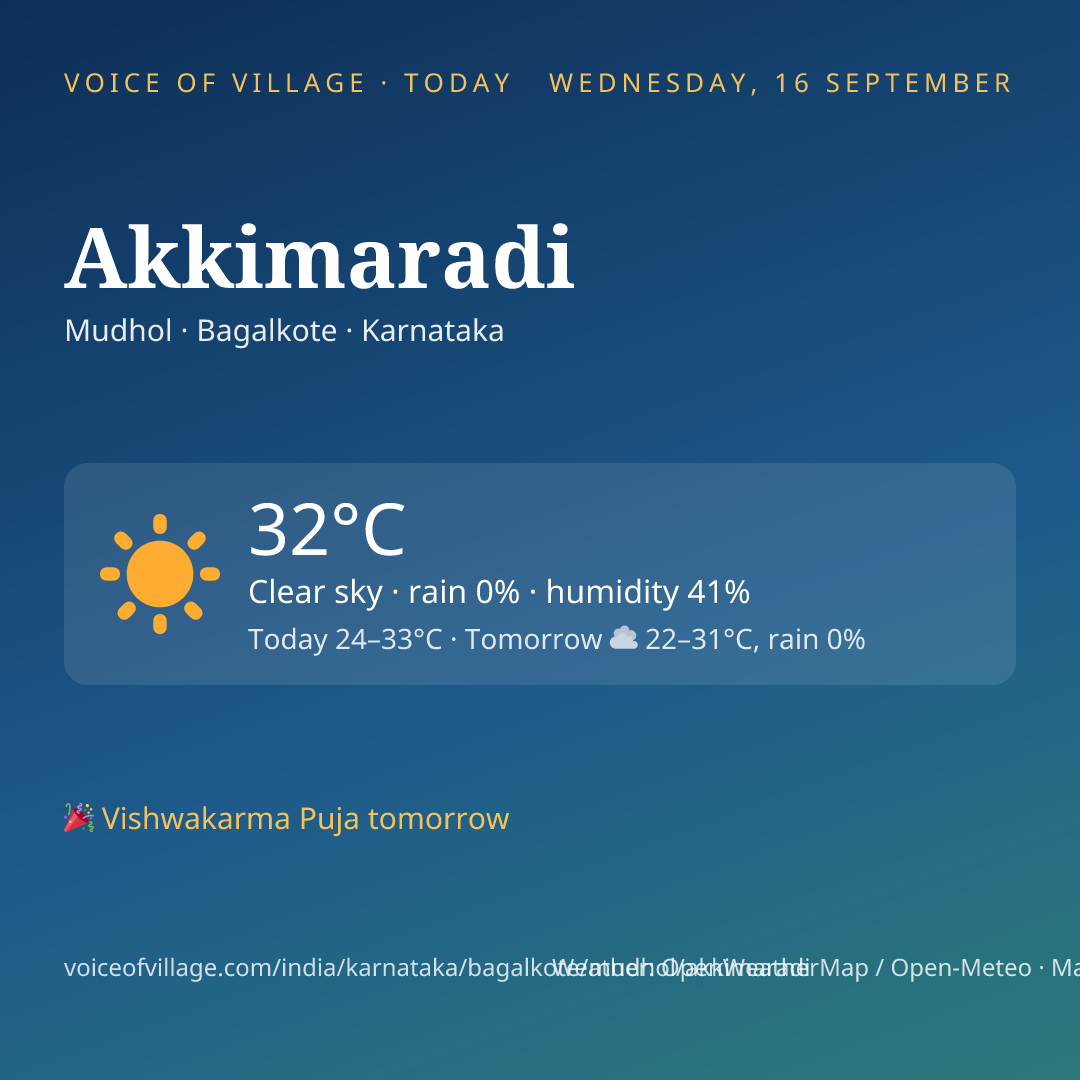 Akkimaradi today