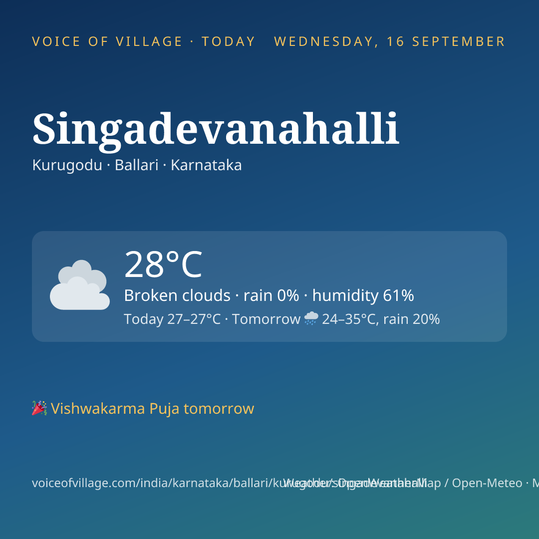 Singadevanahalli today