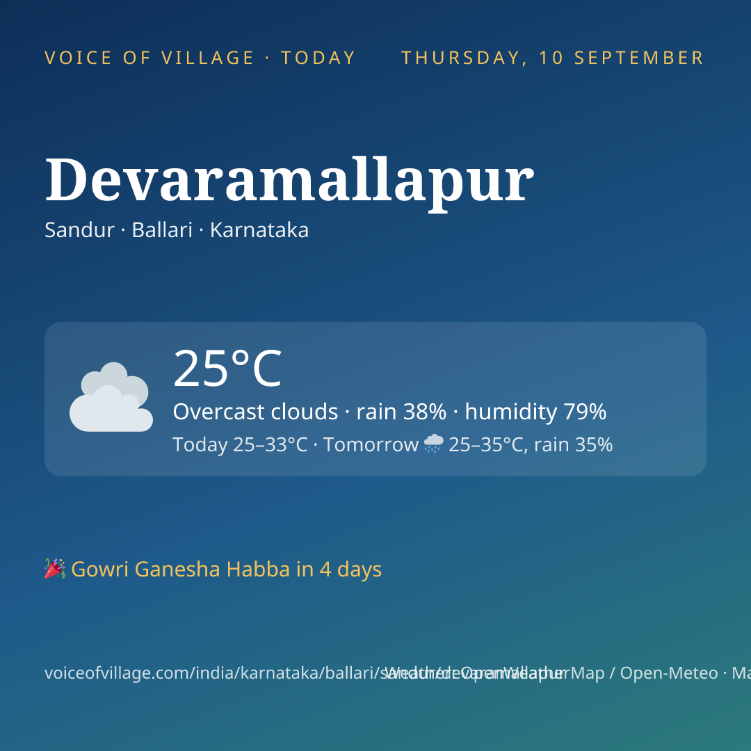 Devaramallapur today