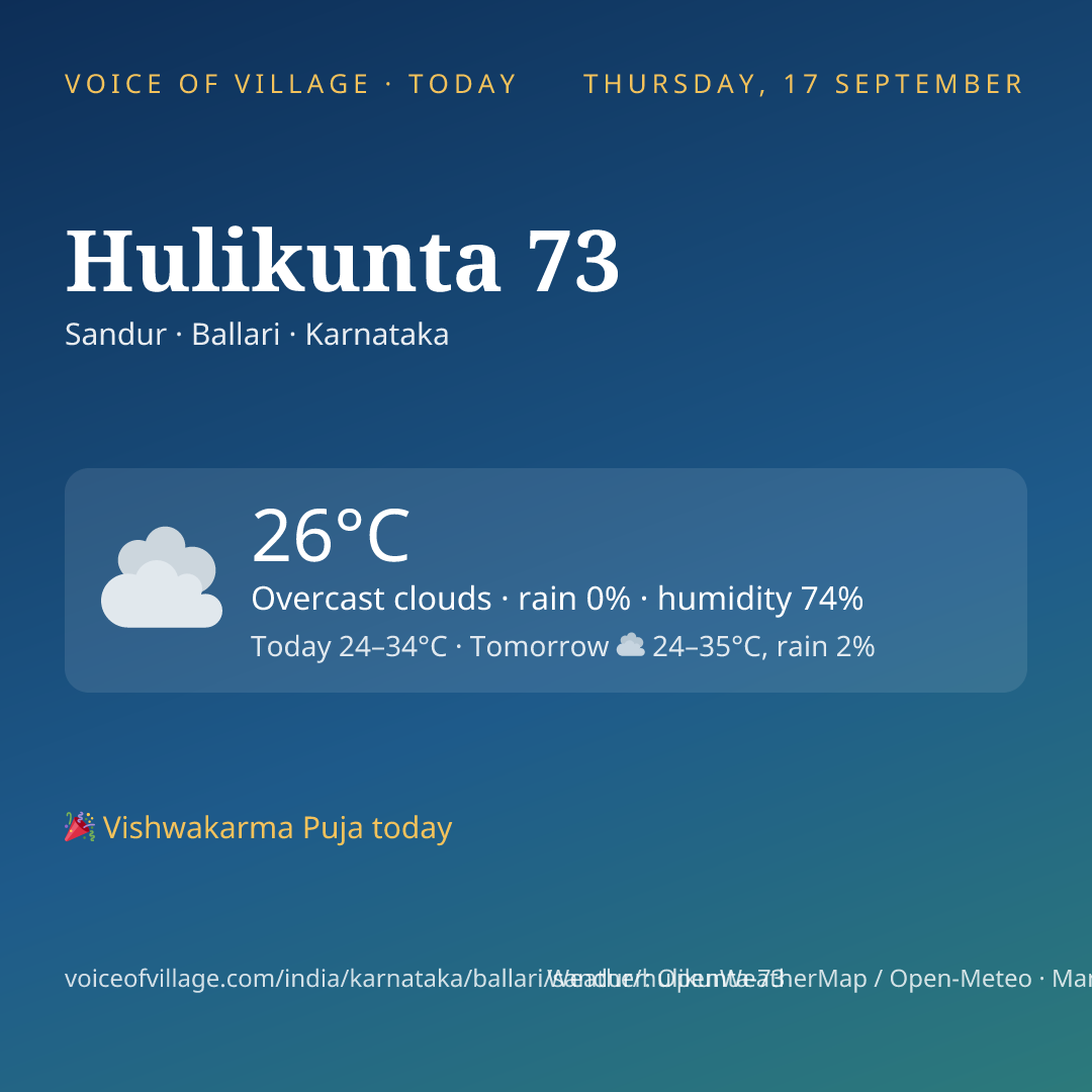 Hulikunta 73 today