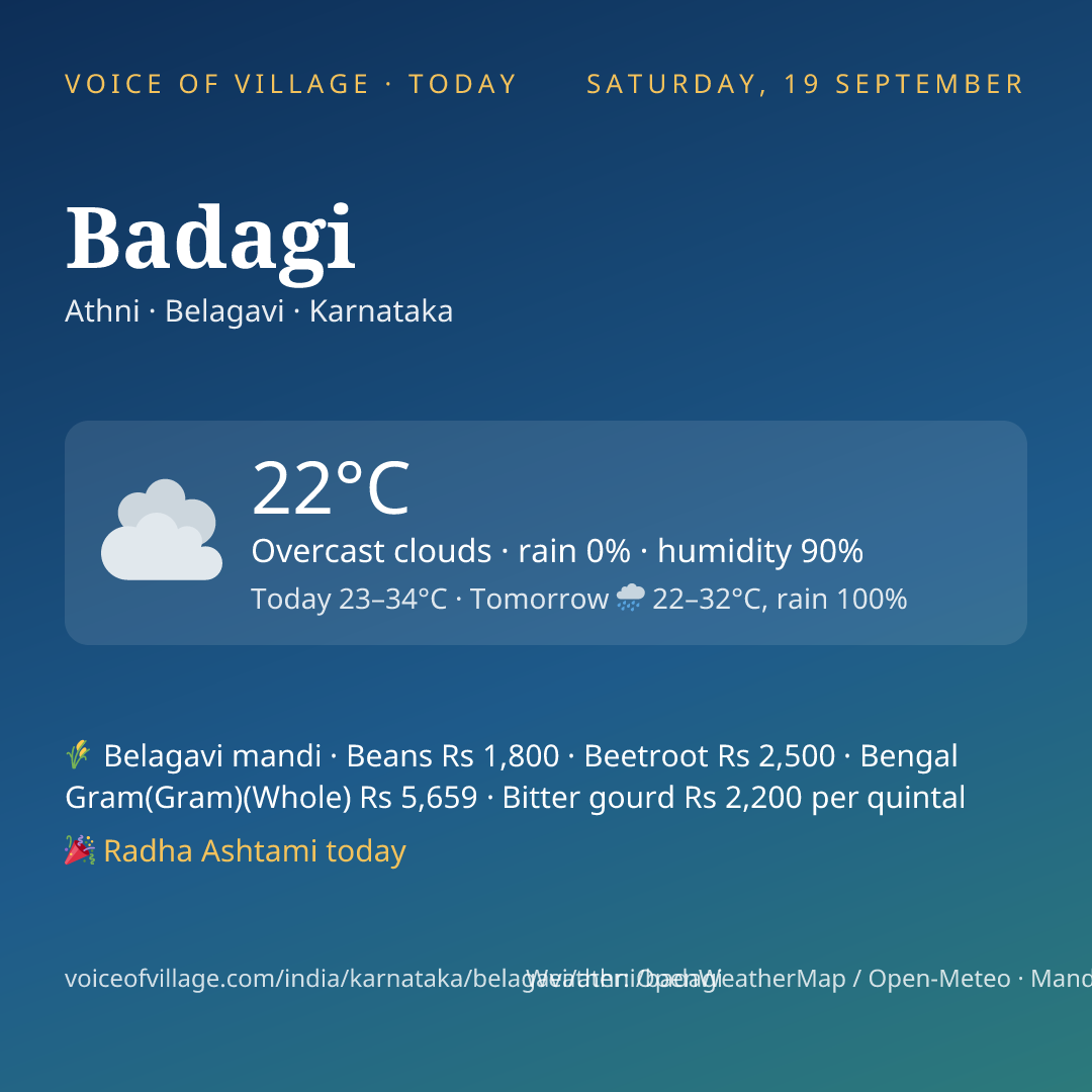 Badagi today