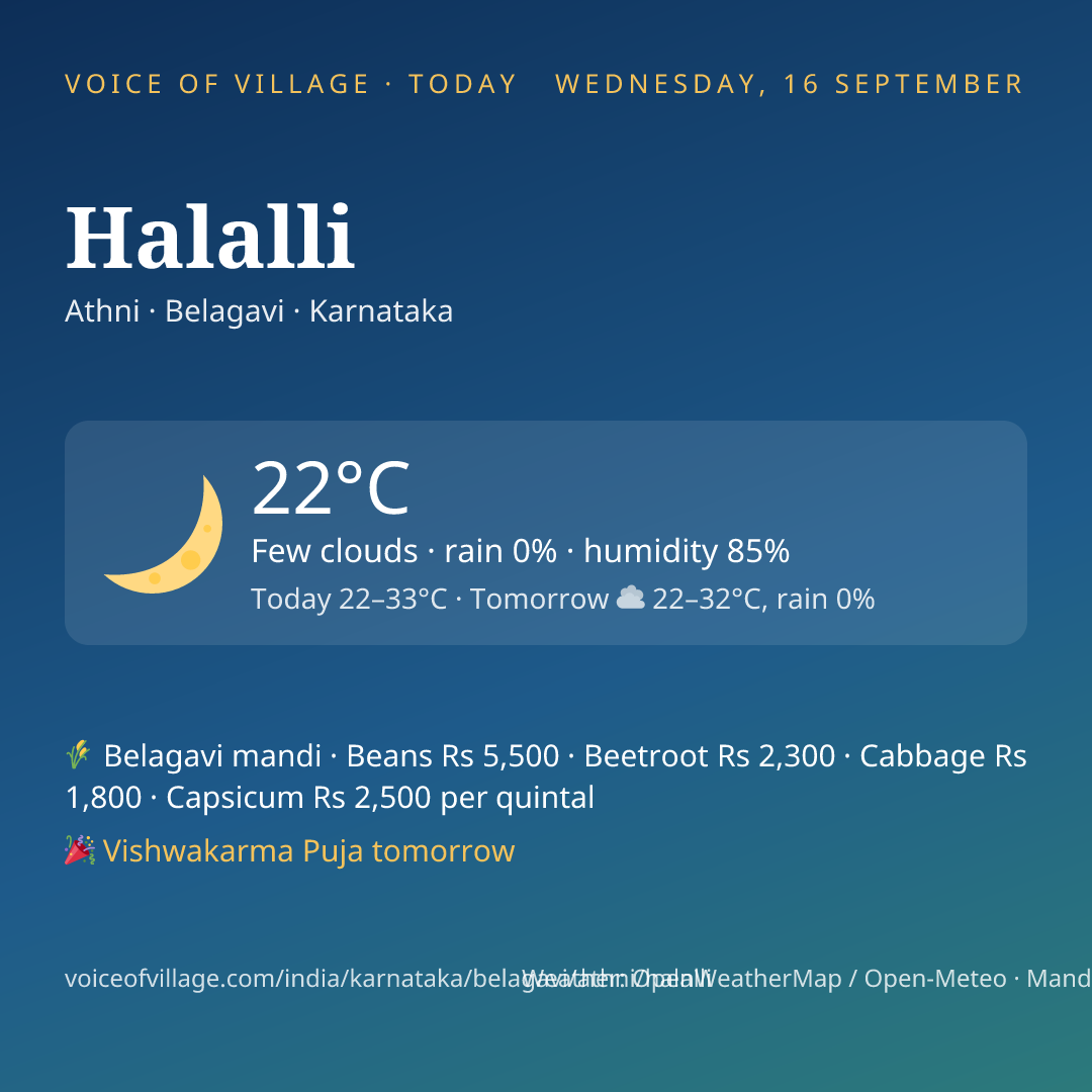 Halalli today